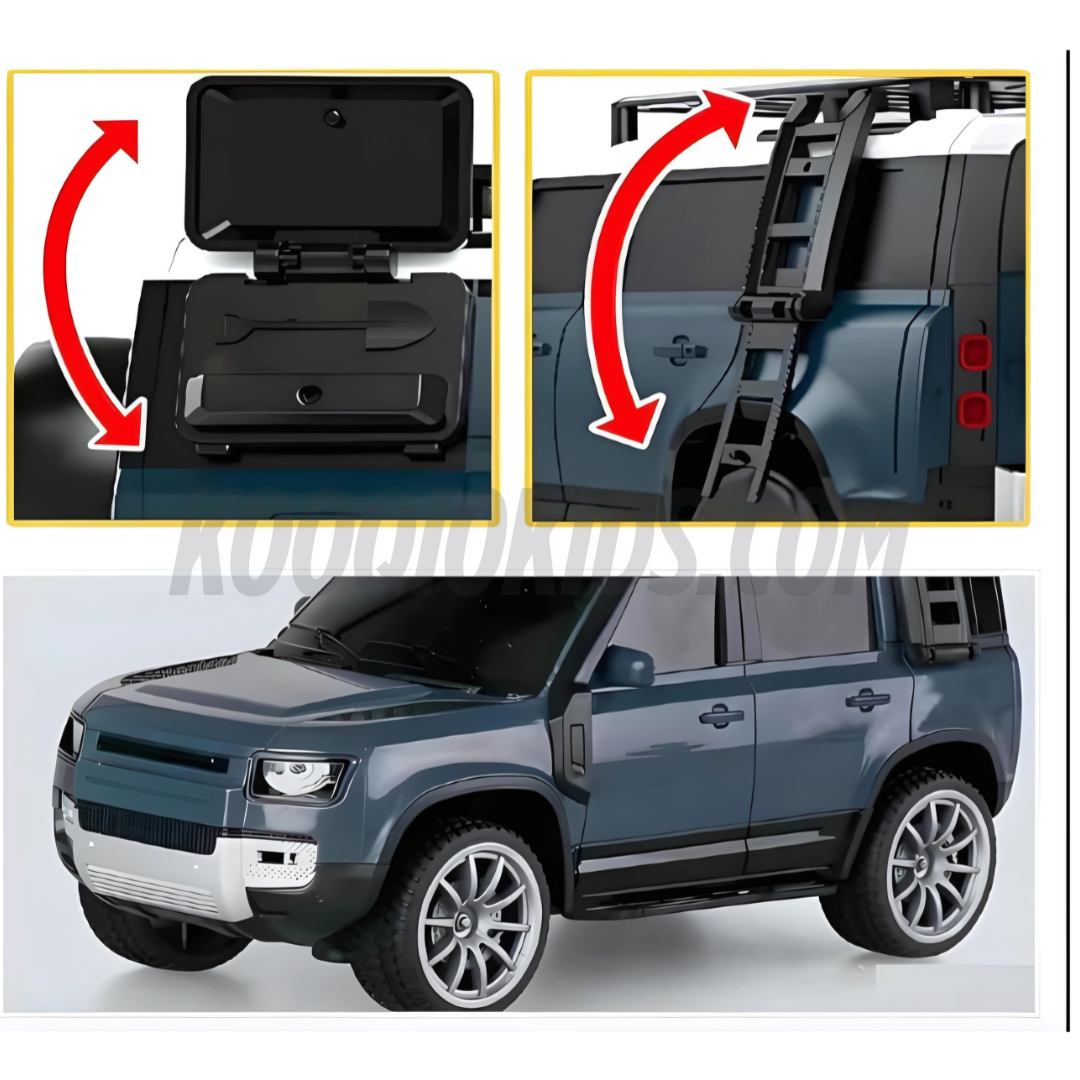 Defender Cars (RC-Super Racing Sports High Speed Toy Vehicle, Motor RC Chargeable Cars for Kids)